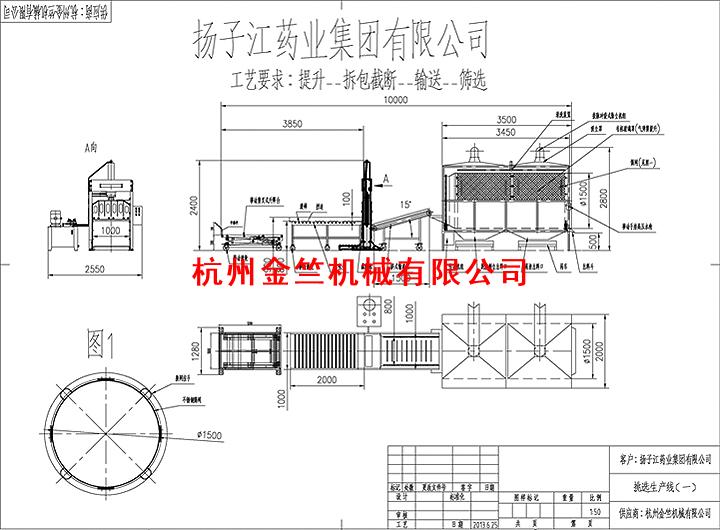 解決方案